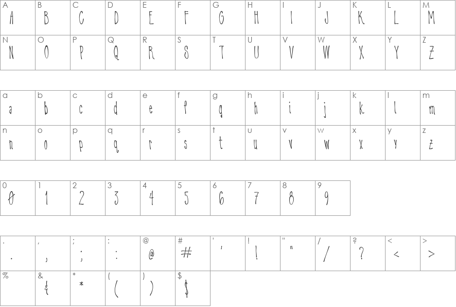 Dribble font character map preview