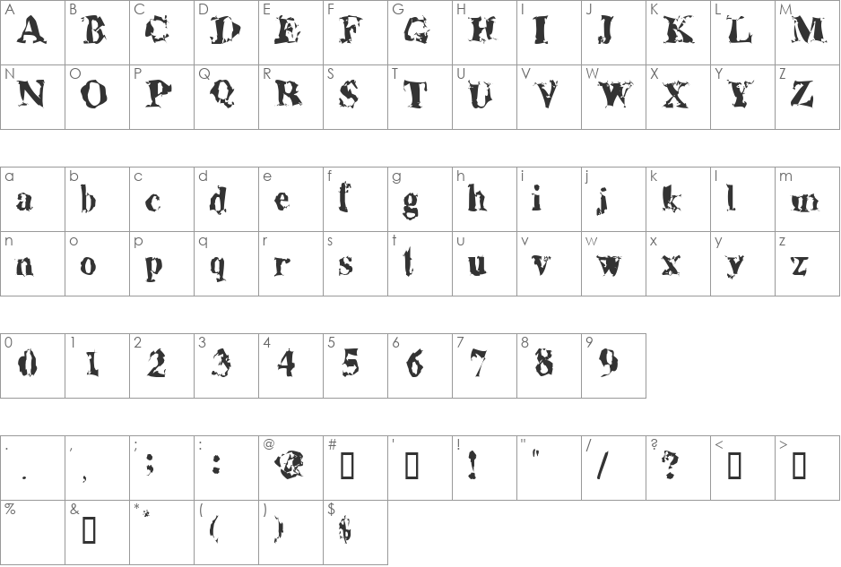 AluminumShred font character map preview