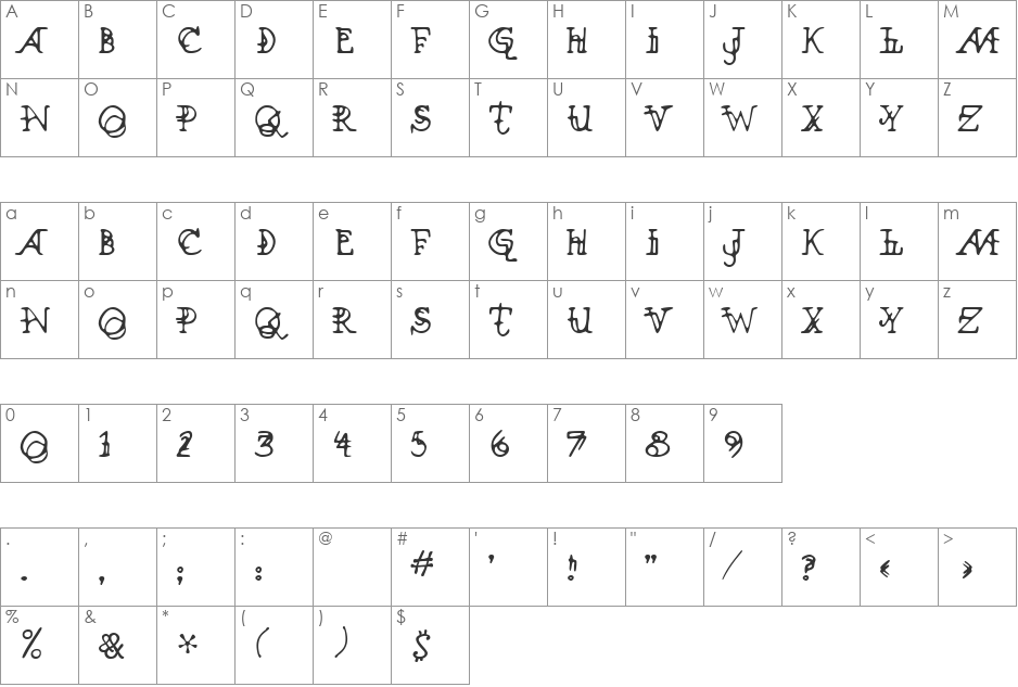 Drill font character map preview