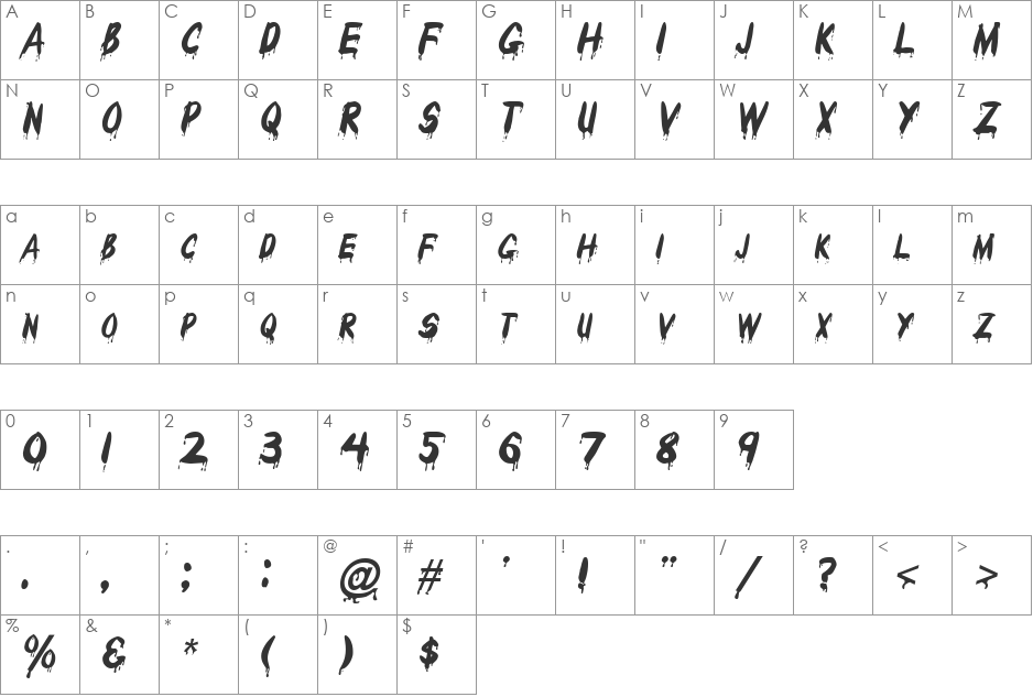 Drips-Extended font character map preview