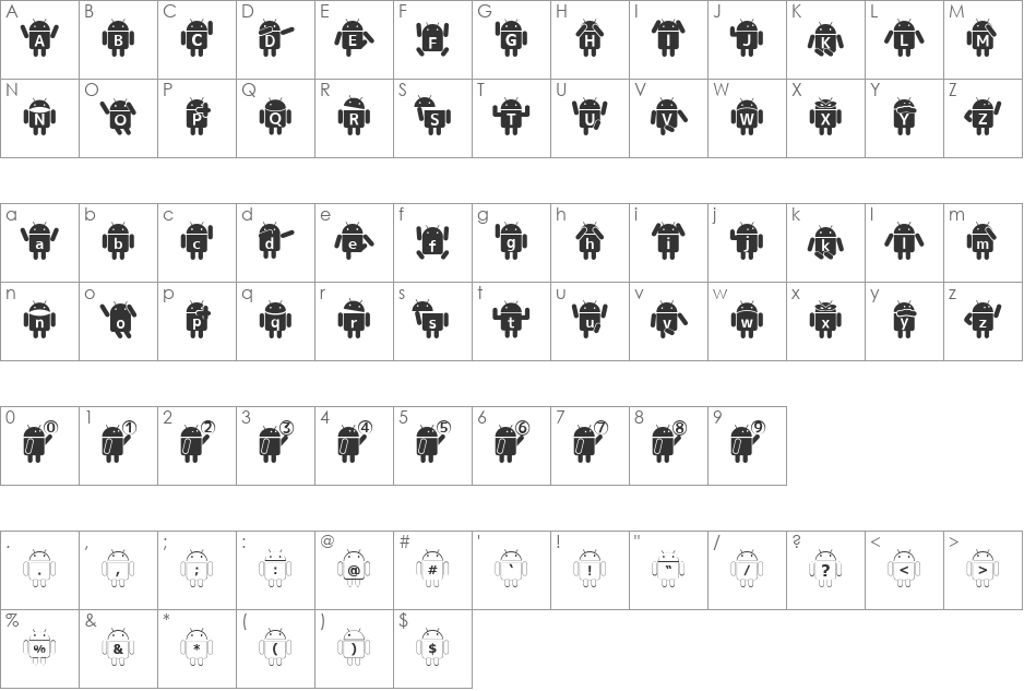 Droid Robot Japanese font character map preview