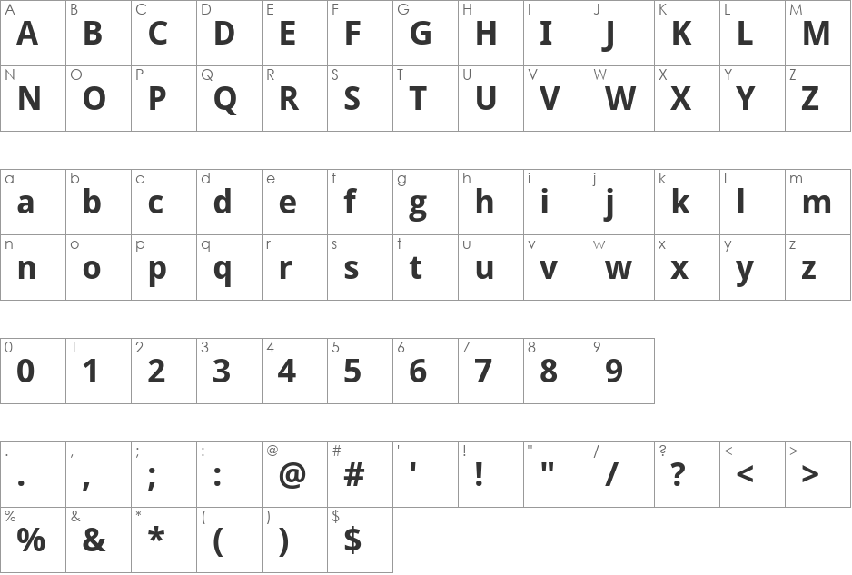 Droid Sans font character map preview