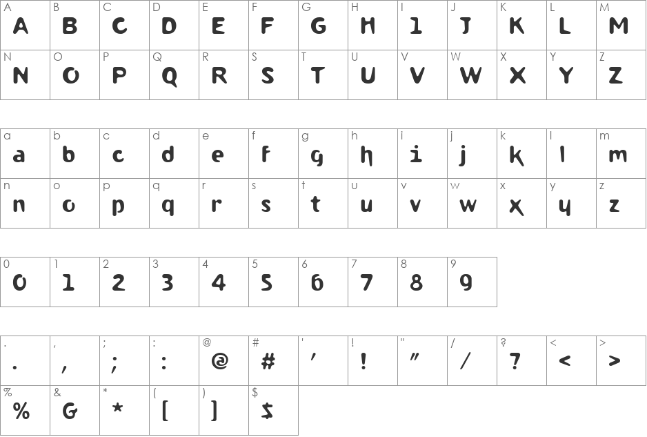 Droplet font character map preview