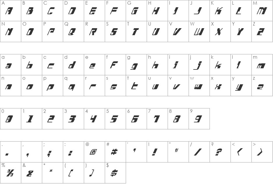 Drosselmeyer Italic font character map preview