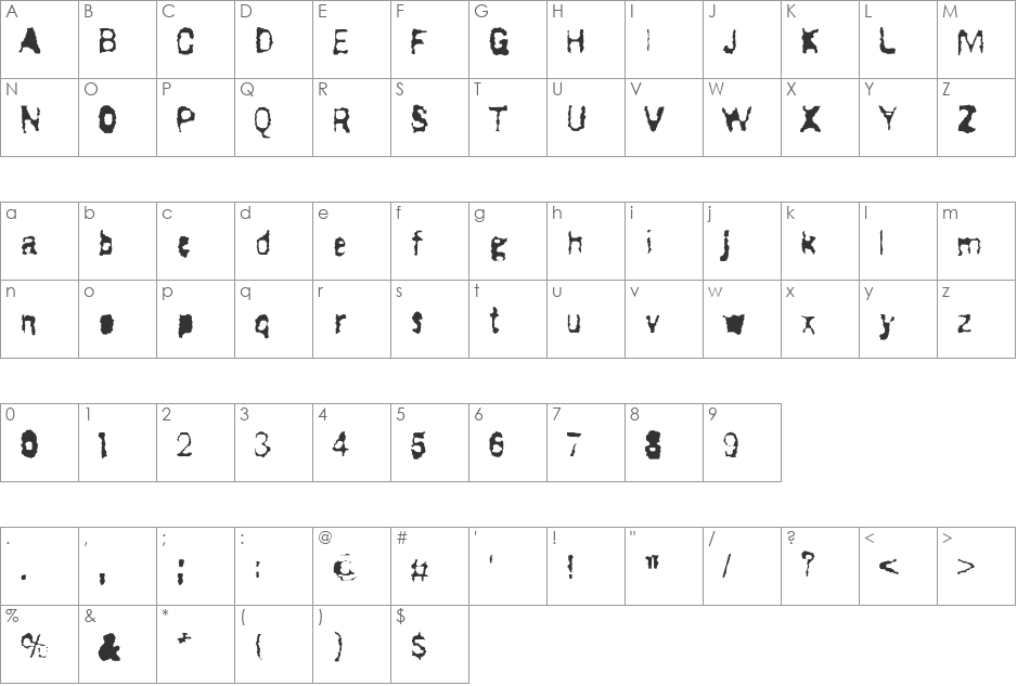 Drugstore Waltz font character map preview