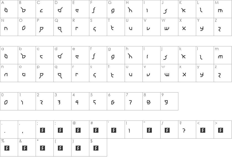 Drum and Bass LDR font character map preview