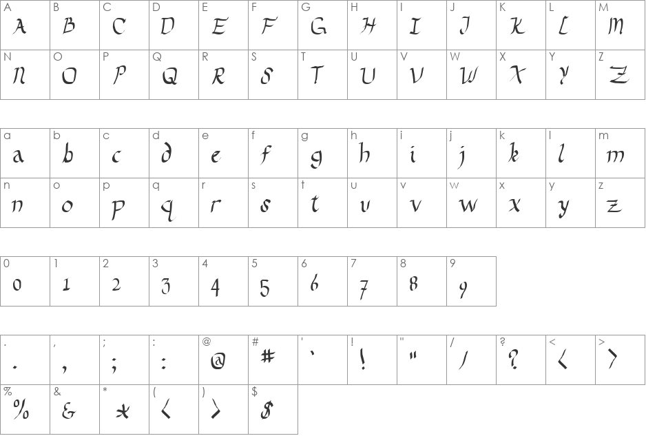 Drunken Calligrapher font character map preview