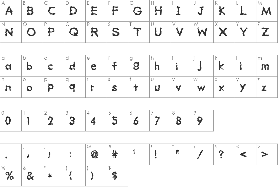 Drunker (sRB) font character map preview