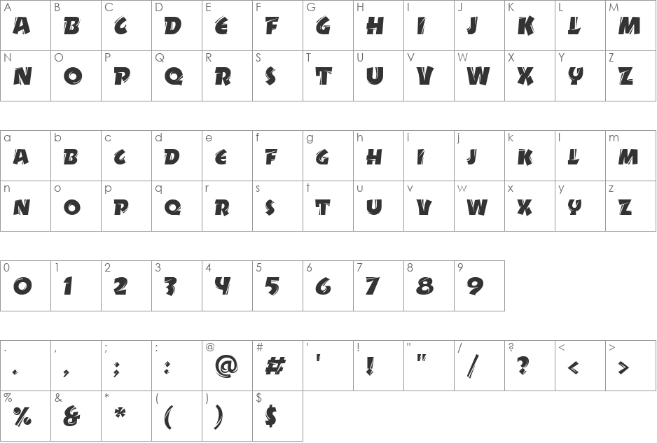 DrycutITC TT font character map preview