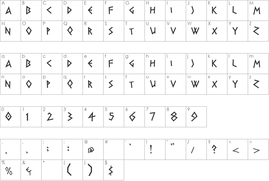 DS Greece font character map preview