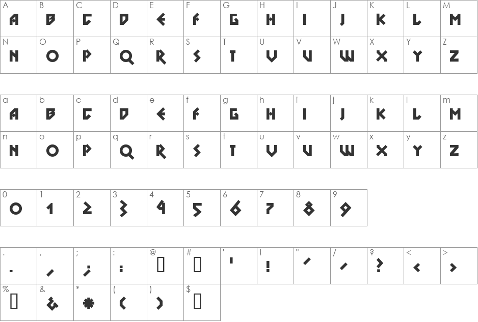 DS Nova font character map preview