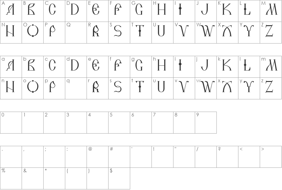 DS Russia Demo font character map preview