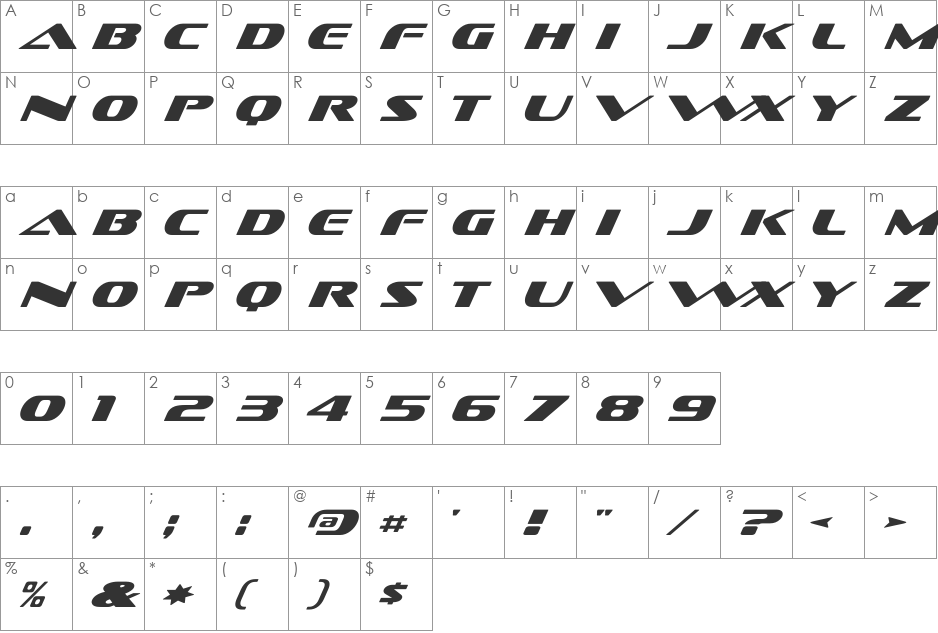 DS Sofachrome font character map preview