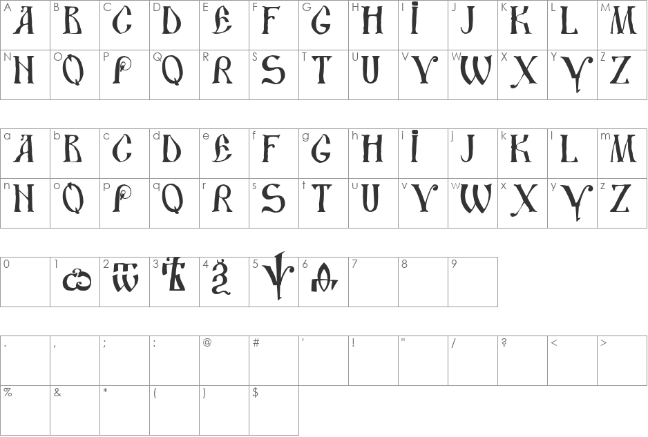 DS UstavHand font character map preview