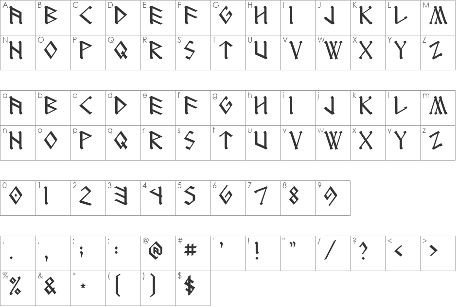 DS_RUNEnglish-1 font character map preview