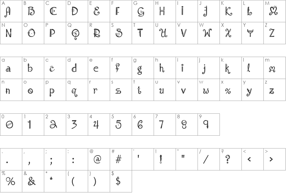 Amadeus font character map preview