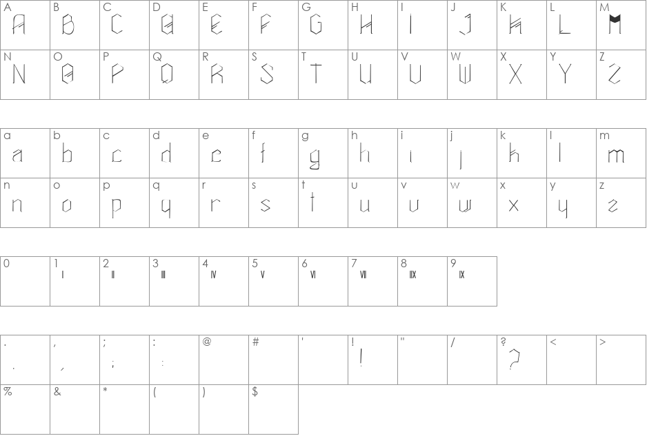 Amalasuntha font character map preview