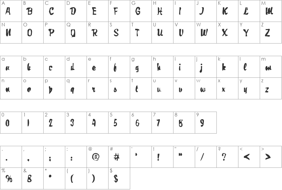 DTCDirtyM05 font character map preview