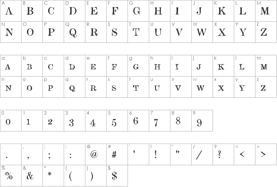 DTCDirtyM32 font character map preview