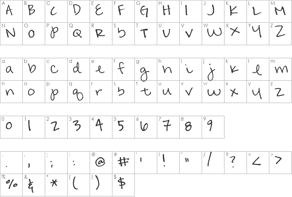 Amanda's Cute font character map preview