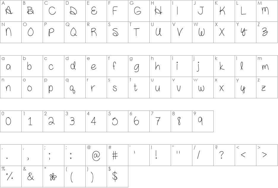 AmandaRae font character map preview