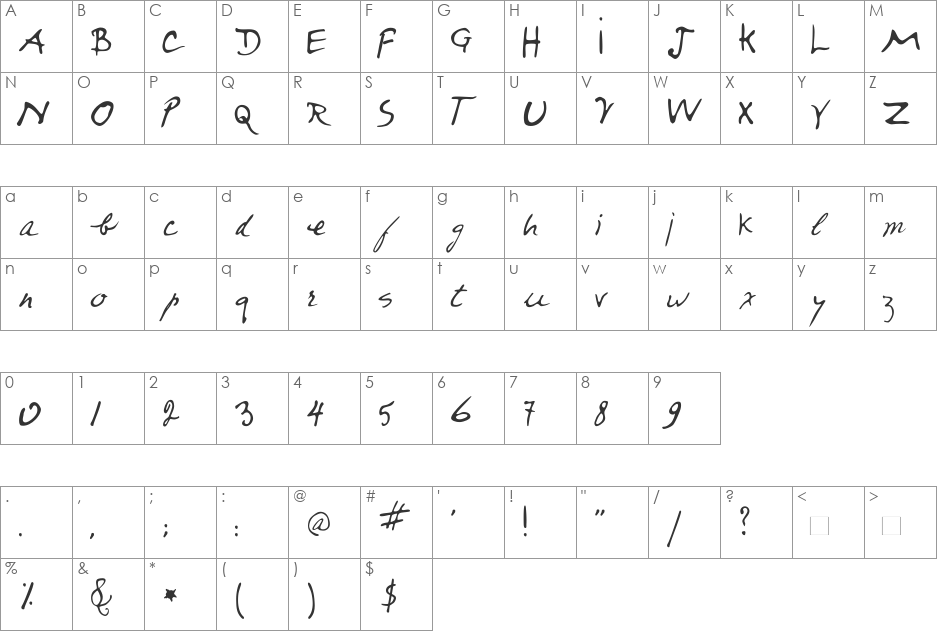 Duchamp font character map preview