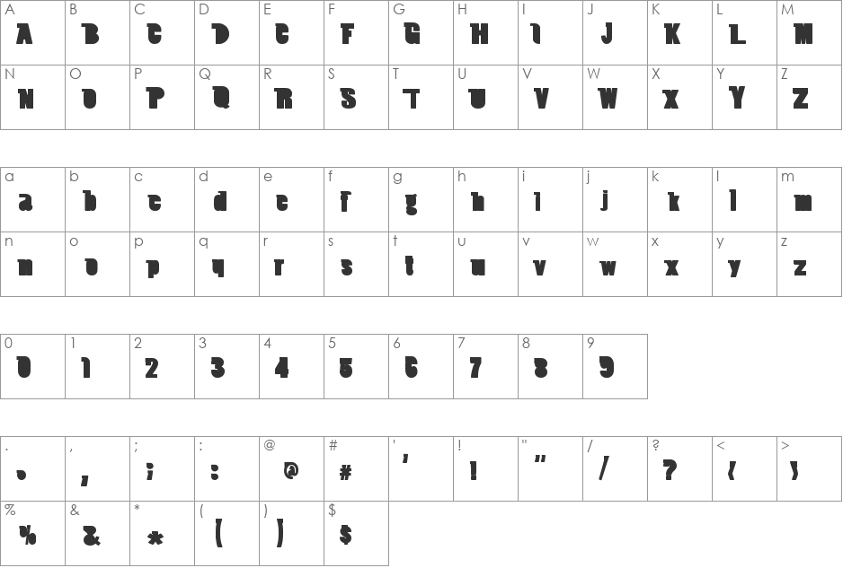 Duchet Chanford font character map preview