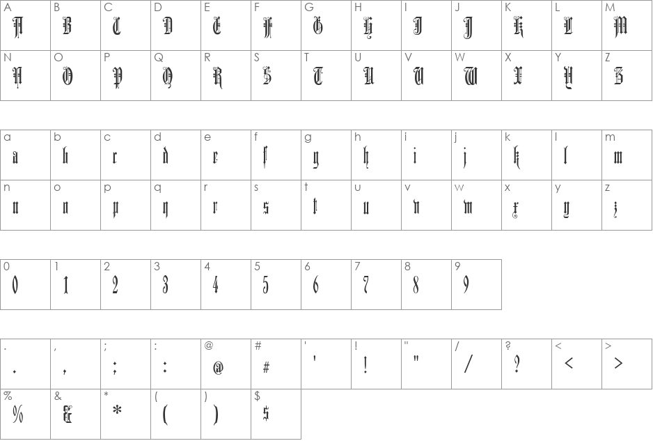 Duerer Gotisch UNZ font character map preview