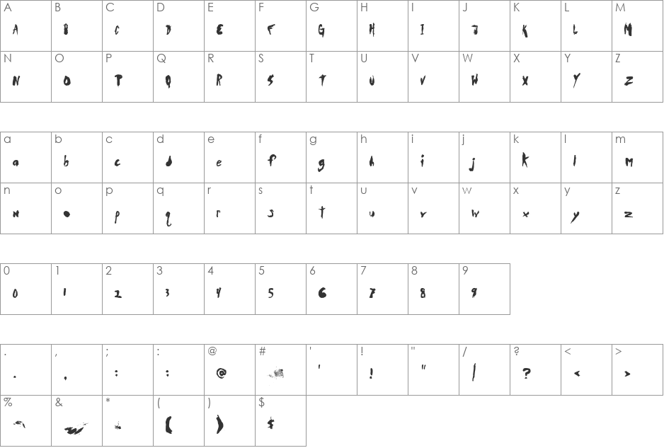 DuerTWOo font character map preview