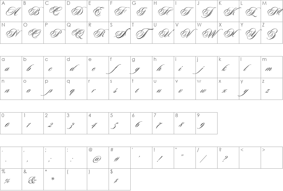 Duet font character map preview
