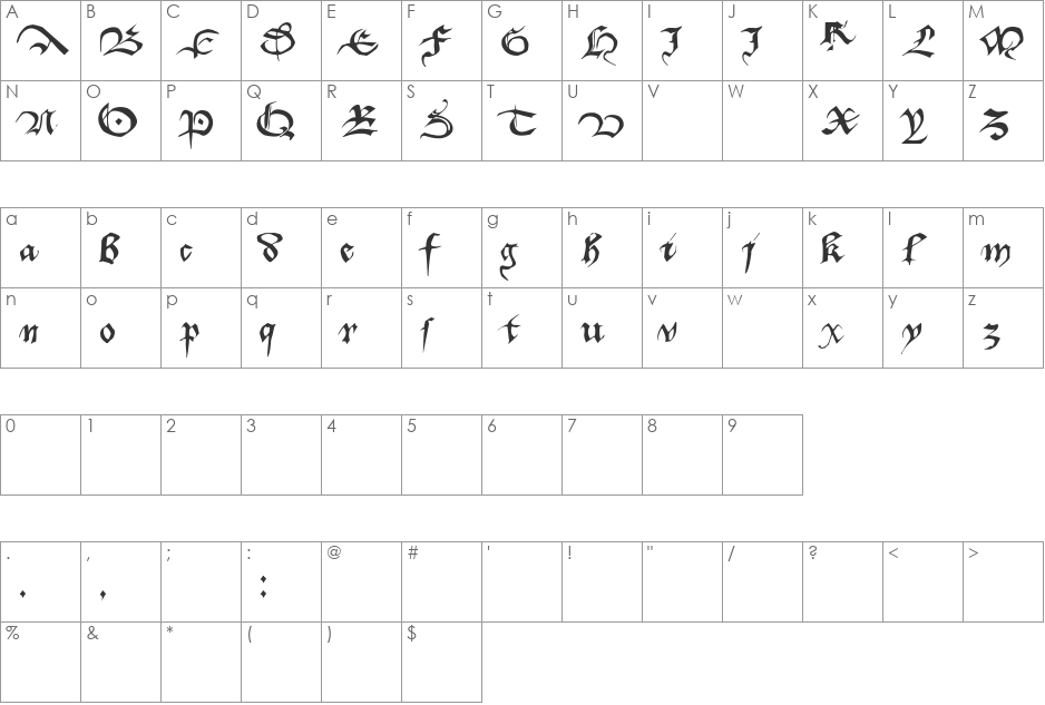 Dufay font character map preview