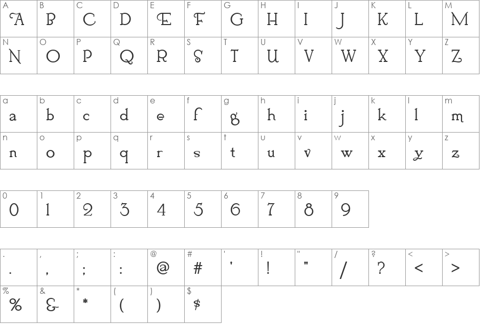 Duffys Tavern NF font character map preview