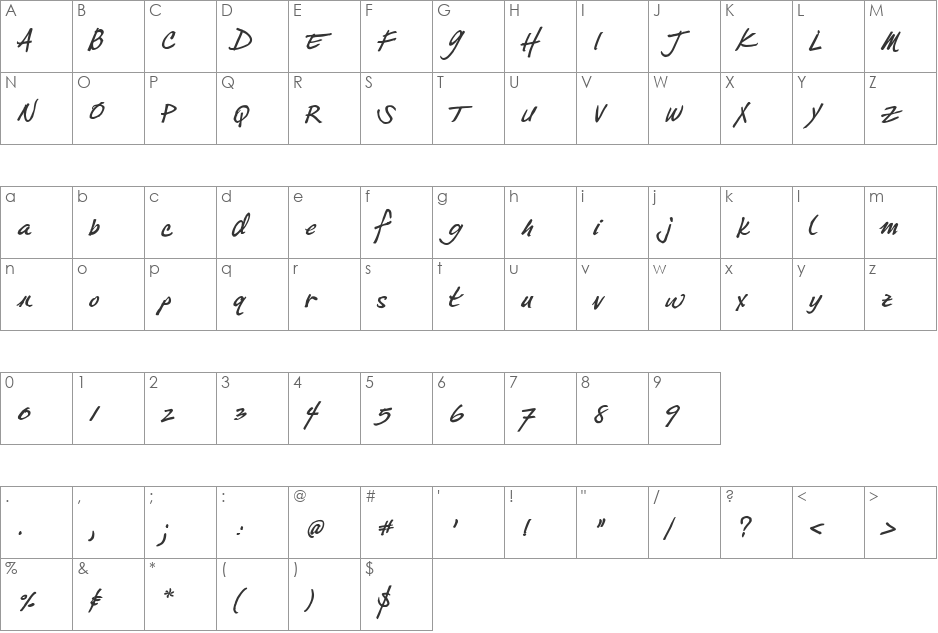DuffyScript font character map preview