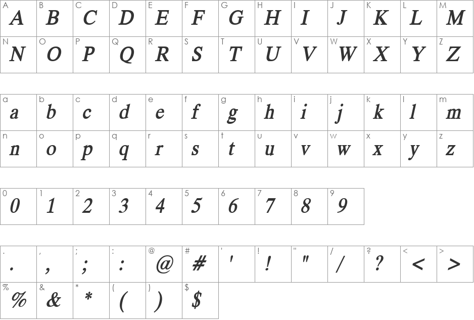 Duke font character map preview