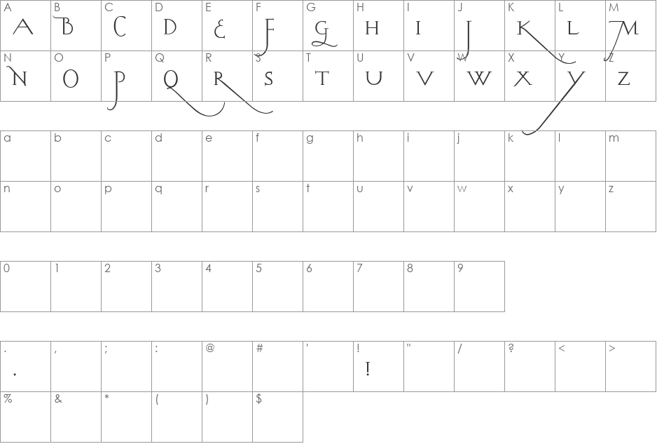 ABC-LongLegs font character map preview