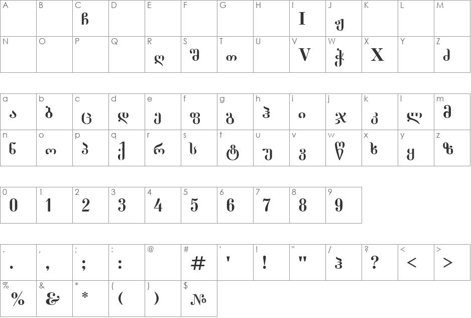 Dumbnus_n font character map preview