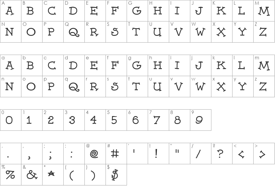 Dummies font character map preview