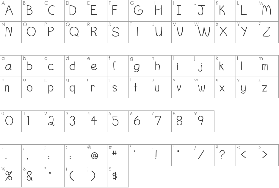 Duncan font character map preview