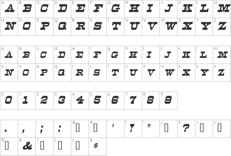 DuncanCondensed font character map preview