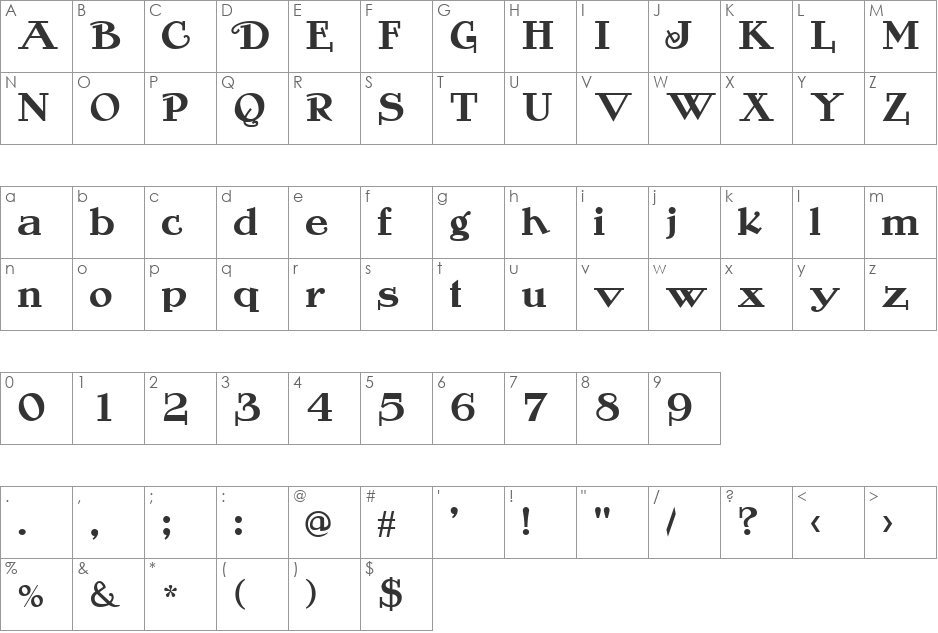 Dungeon font character map preview