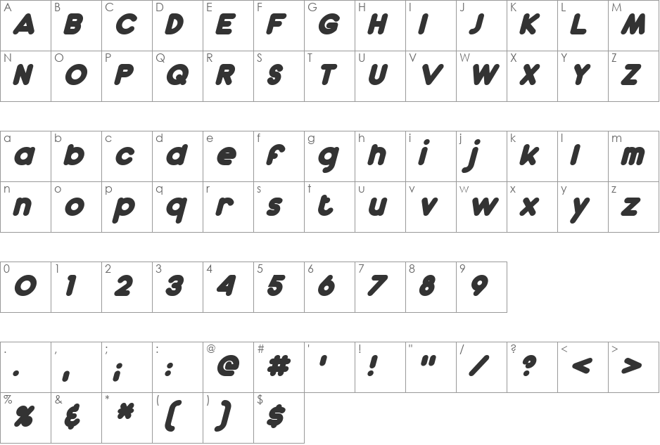 Dunkin font character map preview