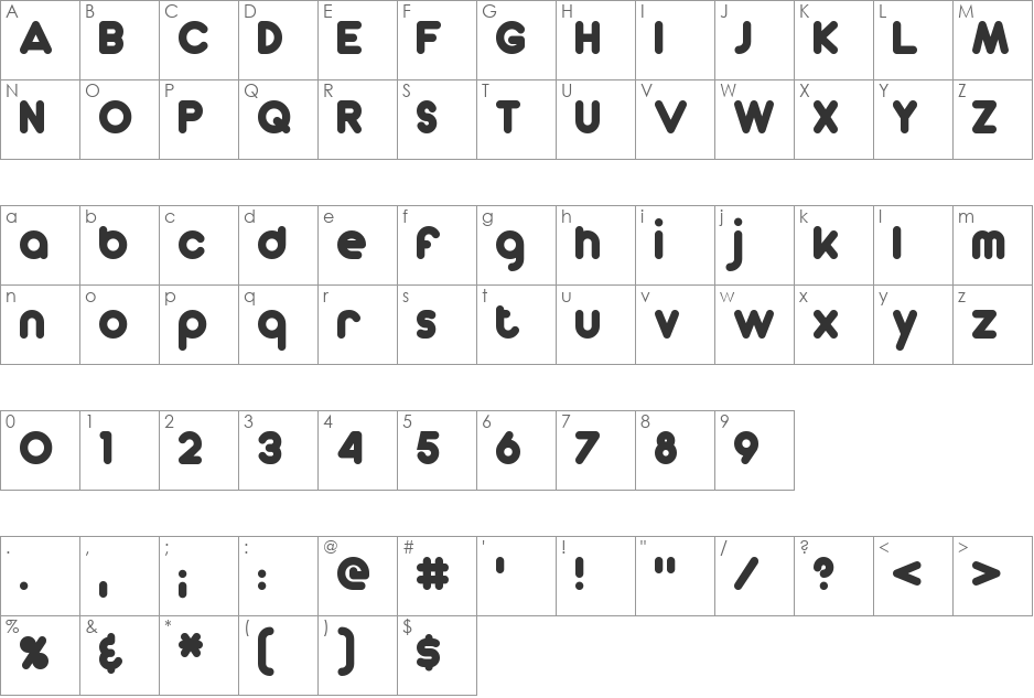 Dunkin Sans font character map preview