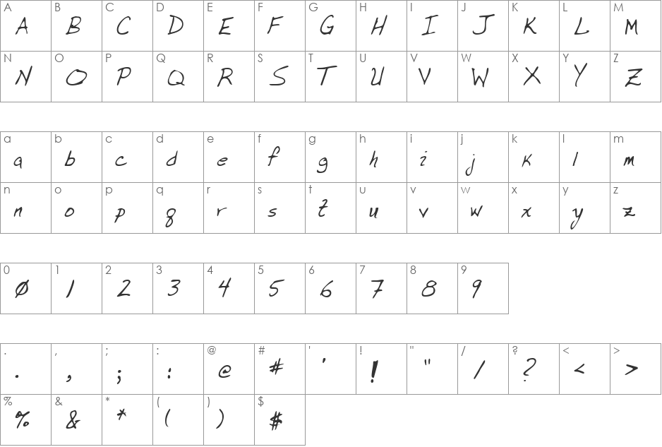DunleysHand font character map preview