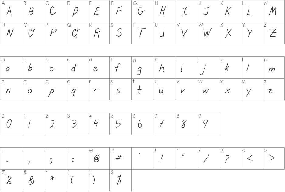DunnsHand font character map preview