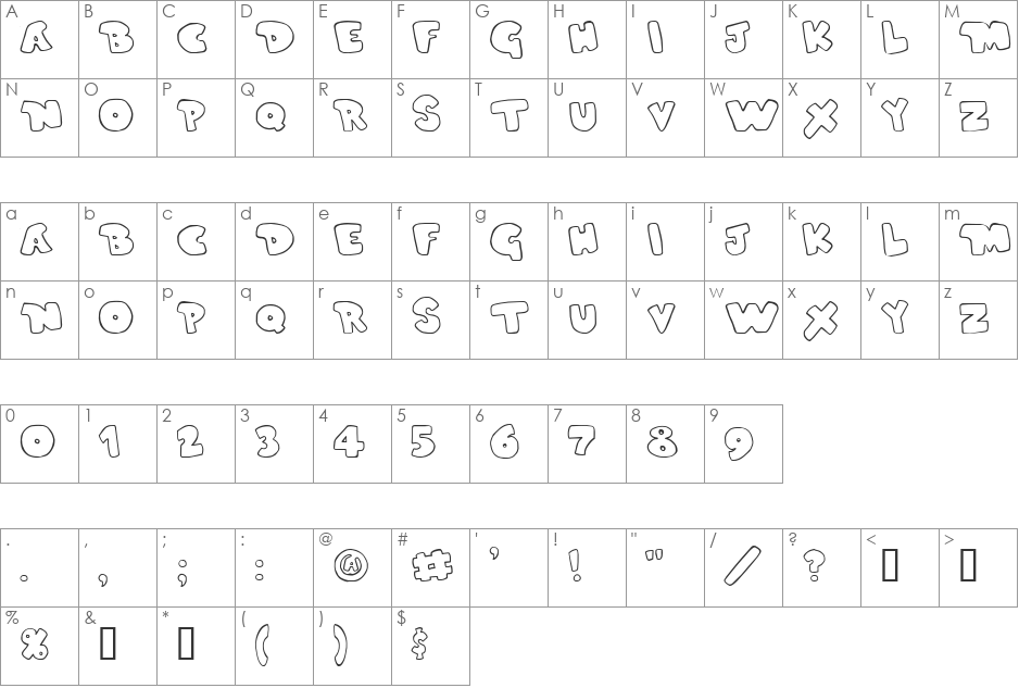 Duped font character map preview