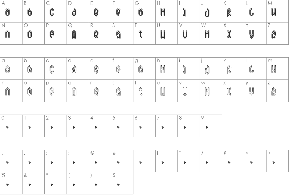 Duplicate font character map preview