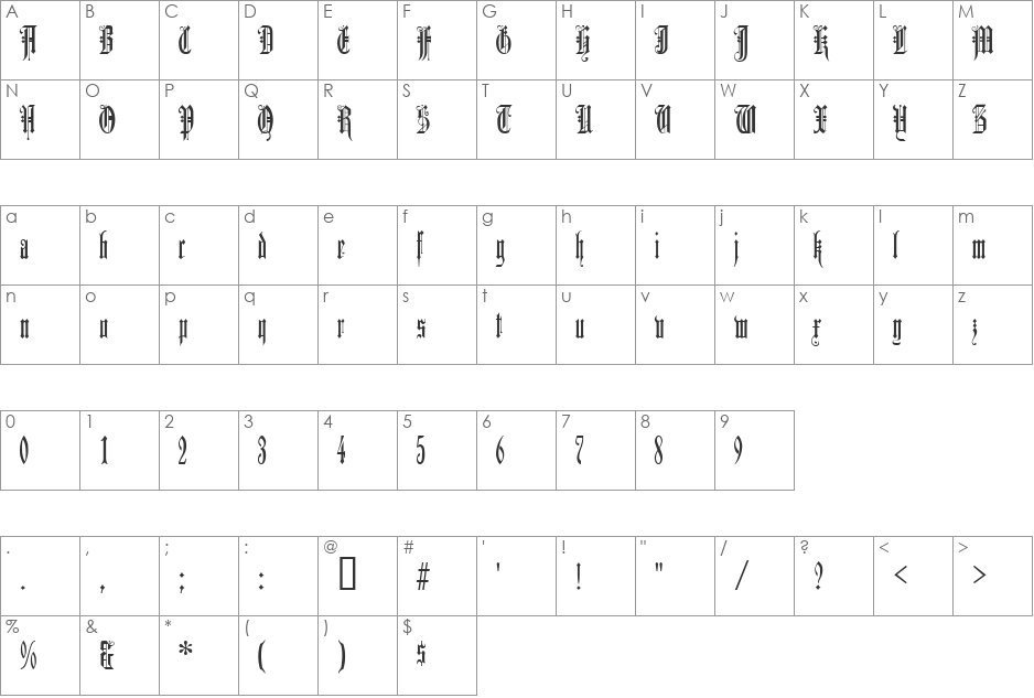 Durer Gothic font character map preview