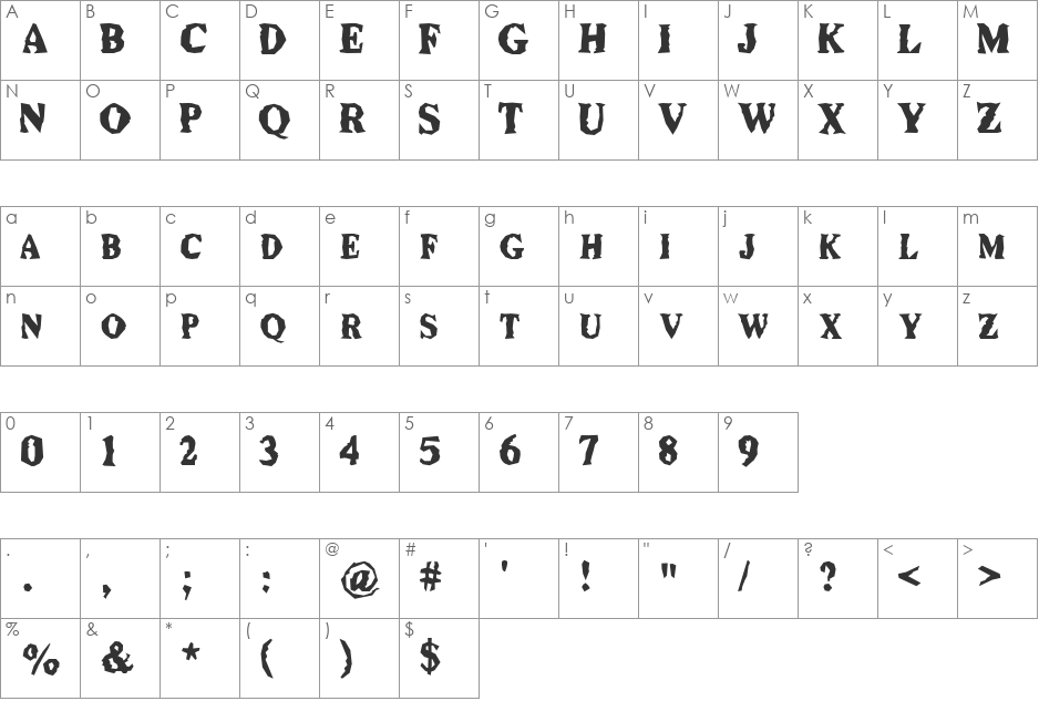 Durianik font character map preview
