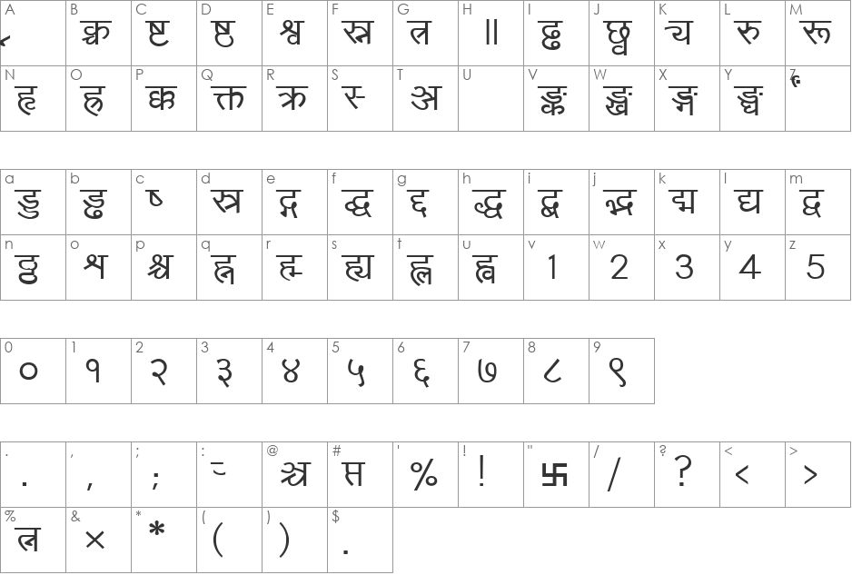 Amarujala font character map preview