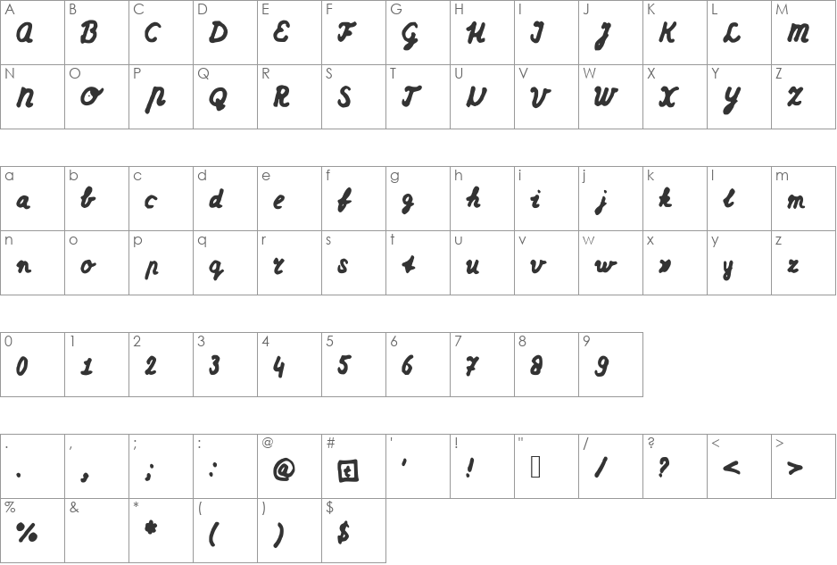 Dutchschoolwriting font character map preview